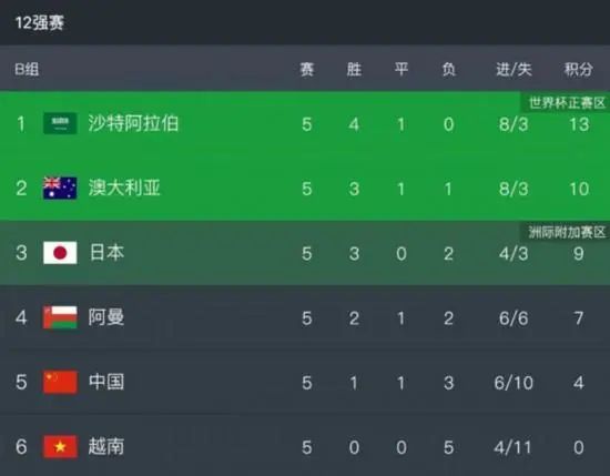 婷婷快播